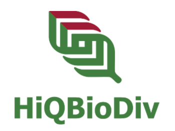 HiQBioDiv: High-resolution quantification of biodiversity for conservation and management