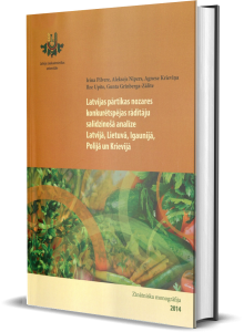 Latvijas pārtikas nozares konkurētspējas rādītāju salīdzinošā analīze Latvijā